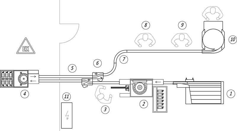 Базовая аэрозольная линия SARTECH