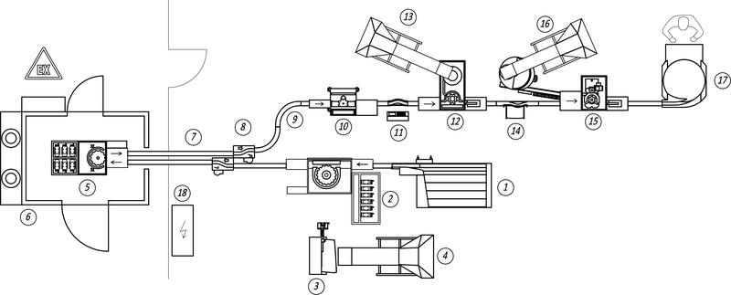 Стандартная аэрозольная линия SARTECH
